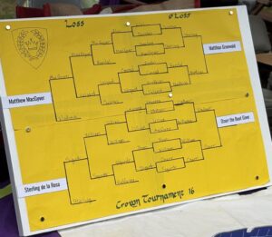 Crown Tourney results chart